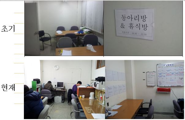 [KTX취업동아리]2012.동아리방 주요내용 