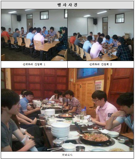 [KTX취업스터디]2012.5